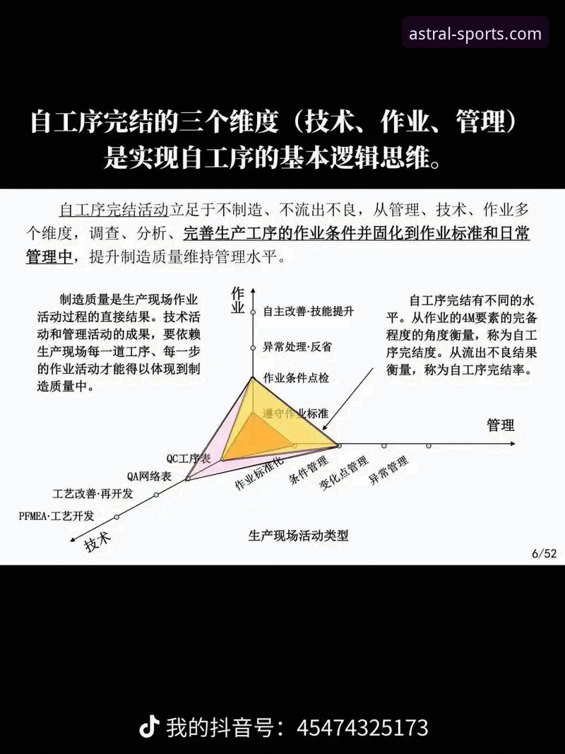3大关键维度解析：星空体育官方版下载安全吗？——从用户反馈到技术验证的创新探索