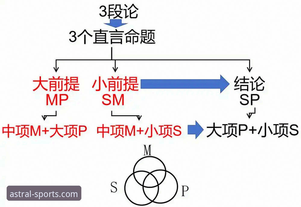 3大关键维度解析：星空体育官方版下载安全吗？——从用户反馈到技术验证的创新探索