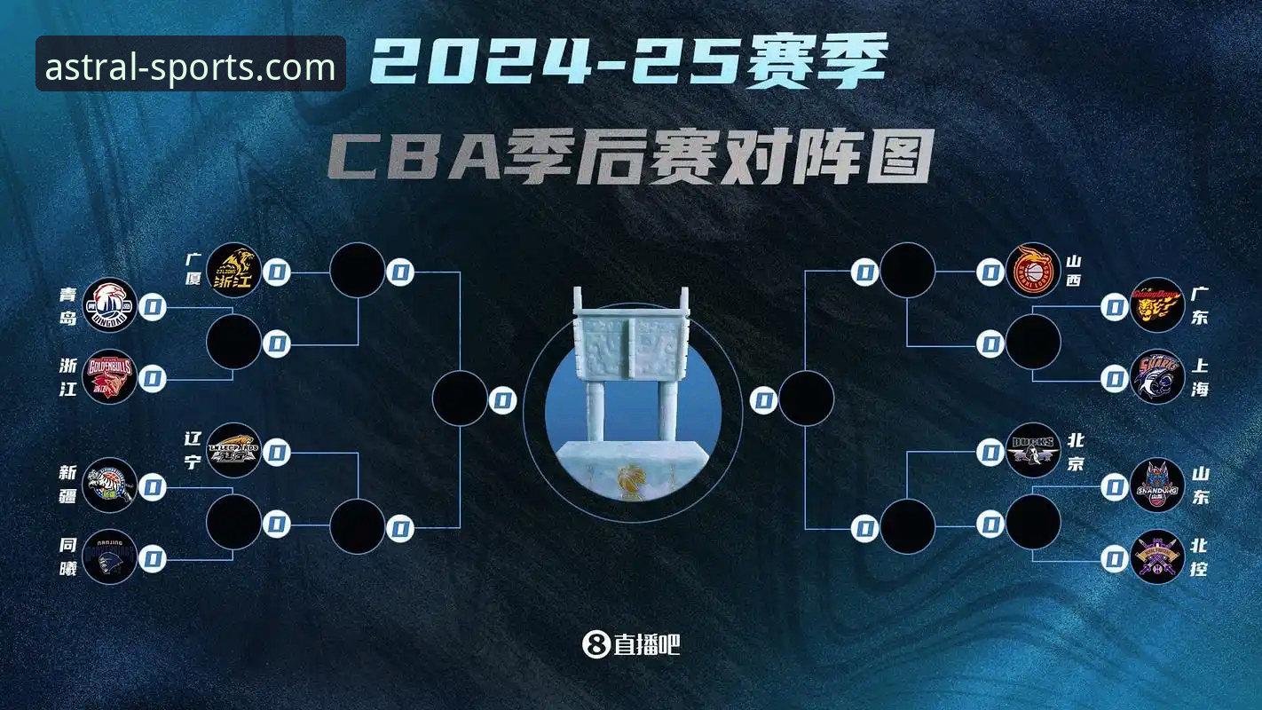 CBA季后赛G2战报深度评测：山西97-94险胜青岛，总分2-0横扫晋级挑战广厦