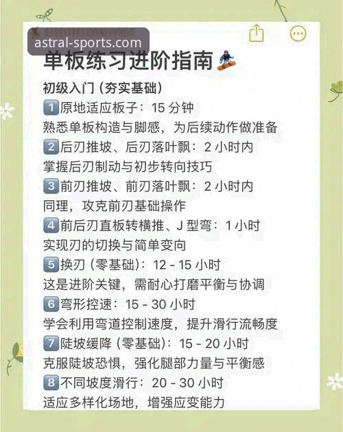 星空体育平台使用教程全面评测：从入门到精通的操作指南